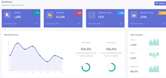 Beauty Store Admin Dashboard