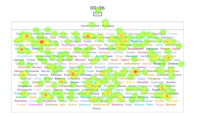 Cognitive Bias EyeTracking